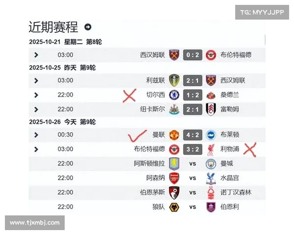 利物浦与阿森纳比赛时间及赛程安排常见问题详解